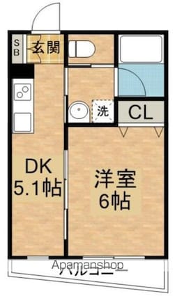 Ｐａｒｋｓｉｄｅ　Ｒｅｓｉｄｅｎｃｅ[1DK/27.06m2]の間取図