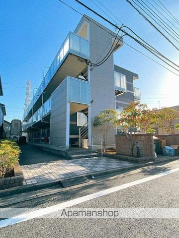 レオネクストハーベストハウスIIの外観写真