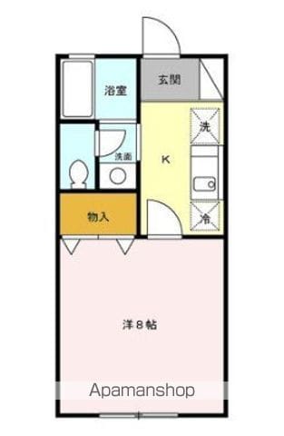 アヴェニューの間取り写真
