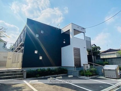 東京都新宿区西落合３丁目[1K/22.03m2]の外観