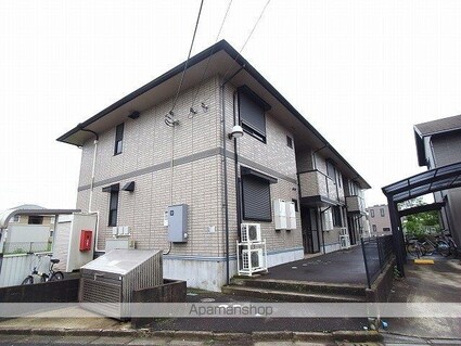 茨城県つくば市高野台２丁目[2LDK/61.57m2]の外観3