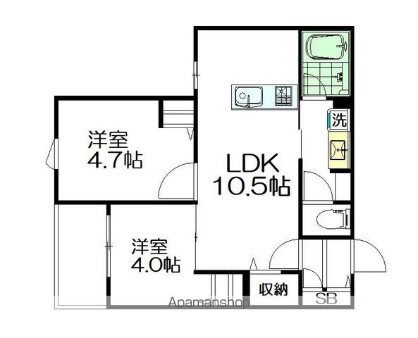 NORTH SIDE VILLAGE(ノース サイド ヴィレッジの間取り写真