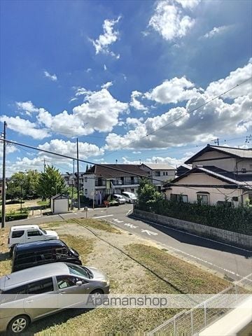 SURPLUS MAKI IIIのその他写真