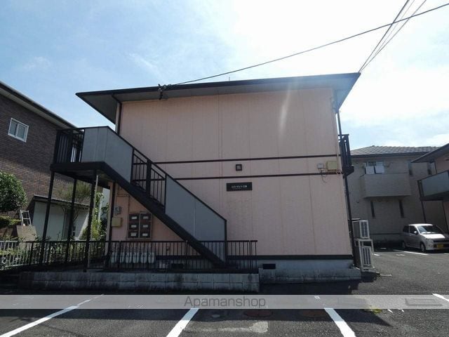 リバーサイドCの外観写真