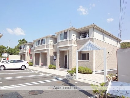 クオーレ[1LDK/44.52m2]の外観2