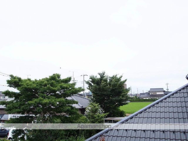 ピースフル2000 IIのその他写真