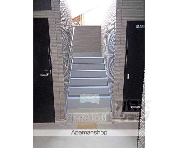 WIN深草枯木町の周辺写真