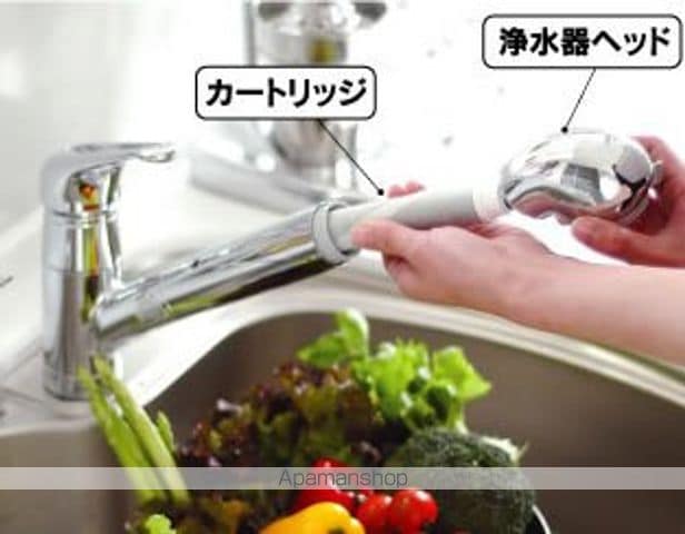 ゼファー桜木IIの内装写真