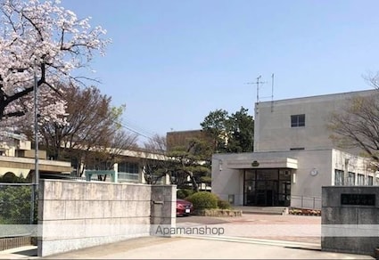 ＳーＲＥＳＩＤＥＮＣＥ神沢ａｆｆｏｒｄ[2K/33.48m2]の周辺6