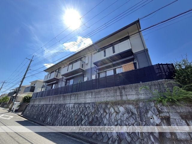 京阪本線 樟葉駅 徒歩37分 2階建 築31年の外観写真