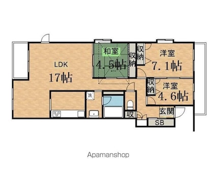 サムネイルイメージ