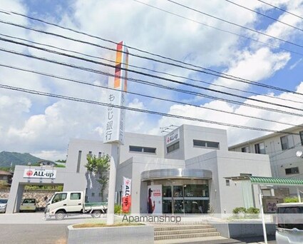 ＭＩＮＥＲＡＬＩＡ宮島口[1R/21.28m2]の周辺4