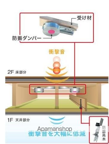 YENNの内装写真
