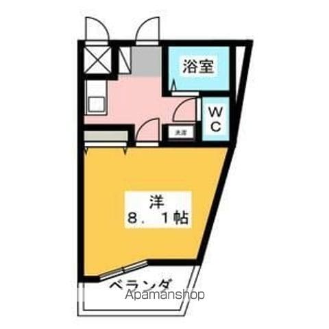 BM TAKAOKA(旧サンクチュアリー高の間取り写真