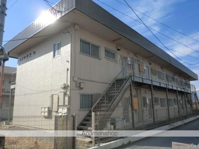 ハイツ中沢