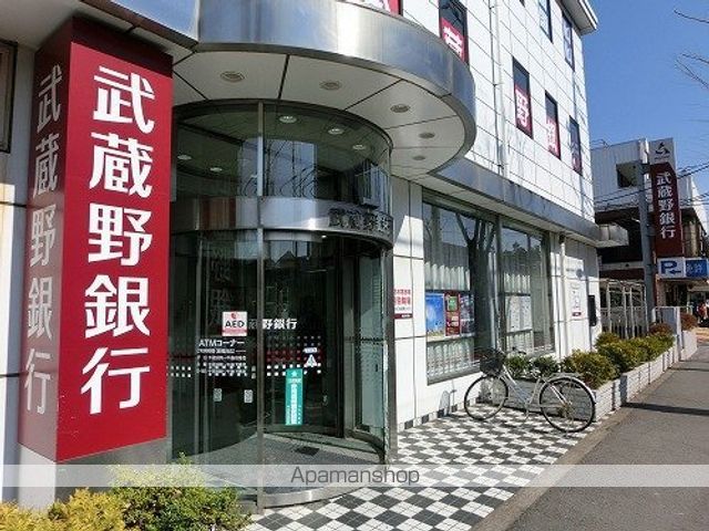 リブリ・天沼の周辺写真