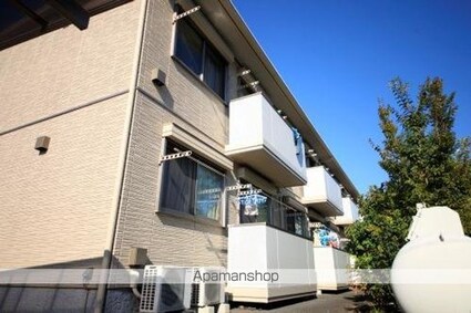 リヴェール滝山[2K/41.25m2]の外観3