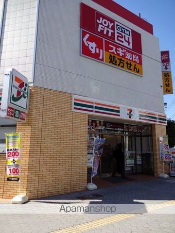 RETORIA阪南町の周辺写真
