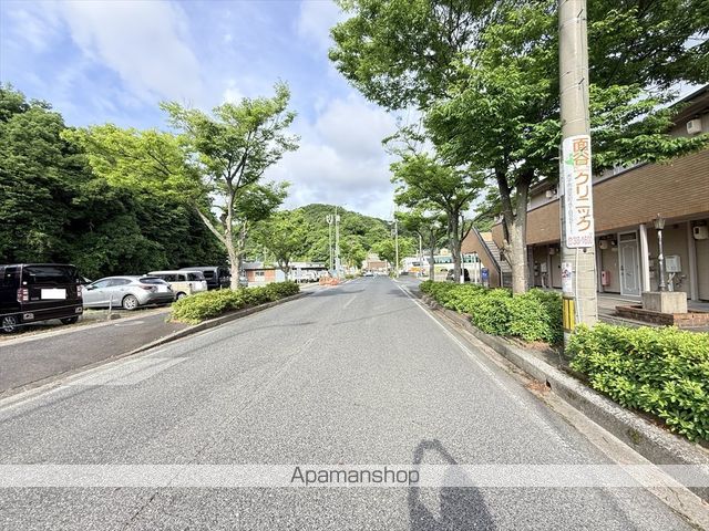 ルミナス祇園Iの周辺写真