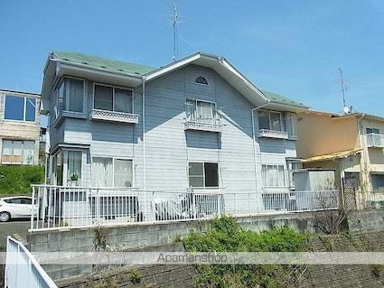 リバーサイド若葉町[1K/19m2]の外観1