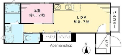 大　泉　町　５　丁　目　貸　家[1LDK/34.03m2]の間取図
