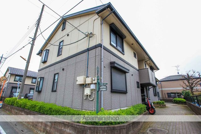 オールパレス ABの外観写真