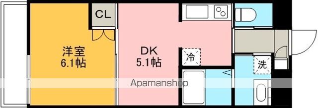 コアレジデンスの間取り写真