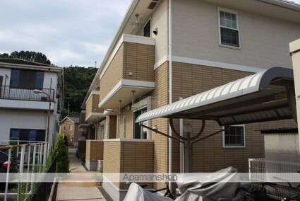 セブン　フォレスト[1R/35.48m2]の外観4