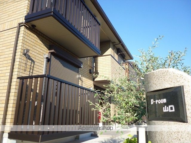 Ｄ－ｒｏｏｍ山口　Ａ棟[駐車場]の共用部1