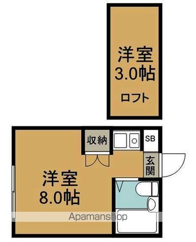 第2コーポ石原の間取り写真
