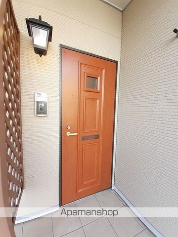 サンシャイン王子原IIIのその他写真