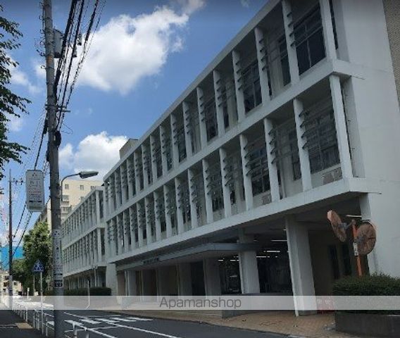レジディア島津山の周辺写真