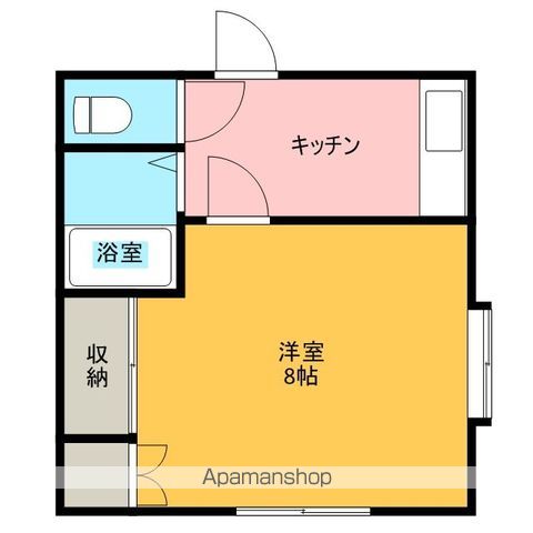 ハイツリバーサイドIIの間取り写真