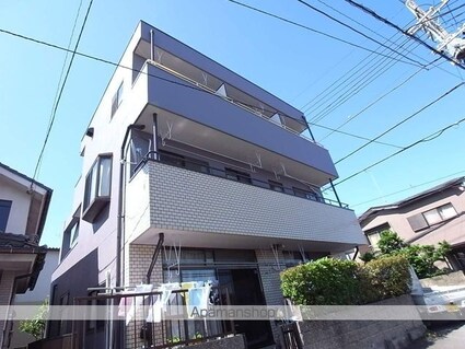 スノーハイツ[1K/25.92m2]の外観4