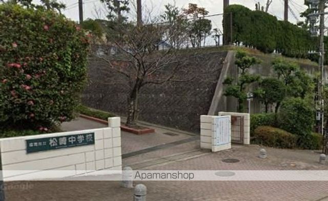 レオパレス松崎Iの周辺写真
