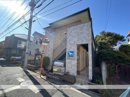 ブラーマ南[1K/20.08m2]の外観2