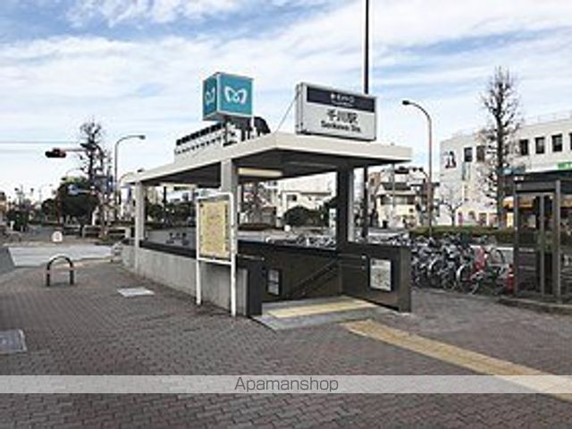 トーコー幸町ハイツ パートIの周辺写真