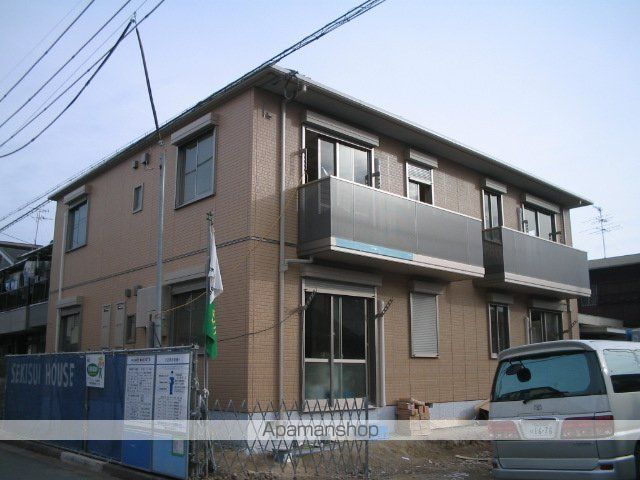 コアロード門戸の外観写真
