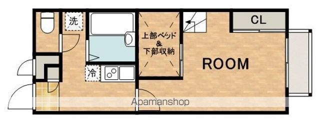 レオパレスプレミール 今川の間取り写真