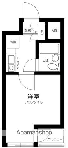 日興パレス西荻窪PARTIIの間取り写真