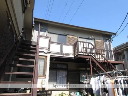 ビラカワシマ[1R/16.2m2]の外観3