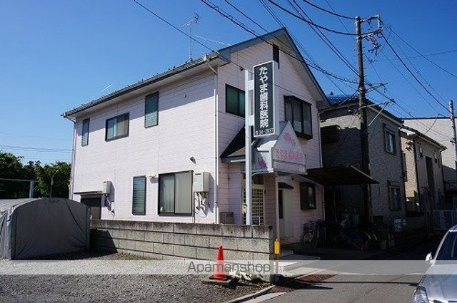 リブリ・天沼の周辺写真