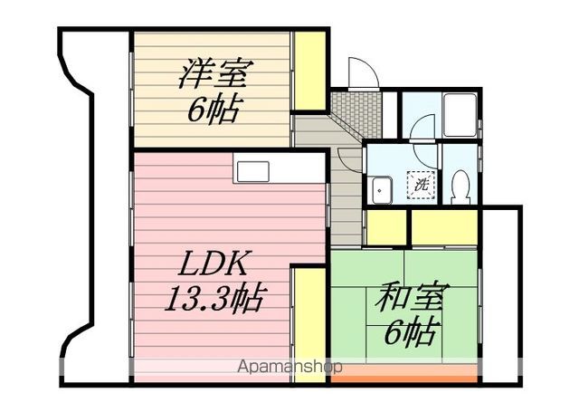 【ロイヤルハイツ泉の間取り】