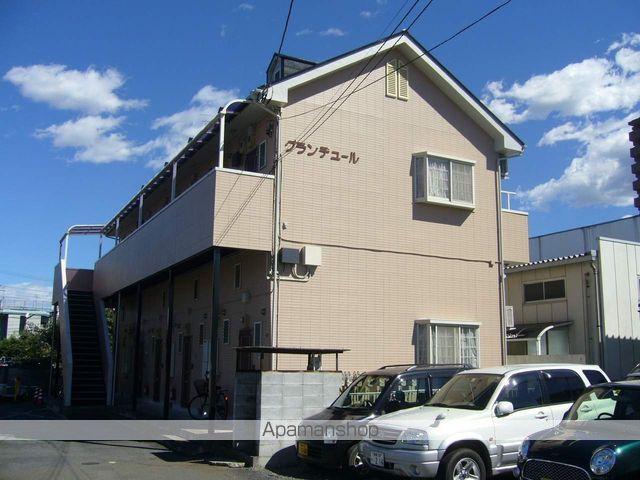 グランデュールの外観写真