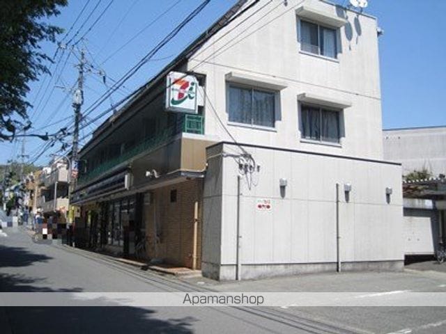 インペリアル飛田の周辺写真