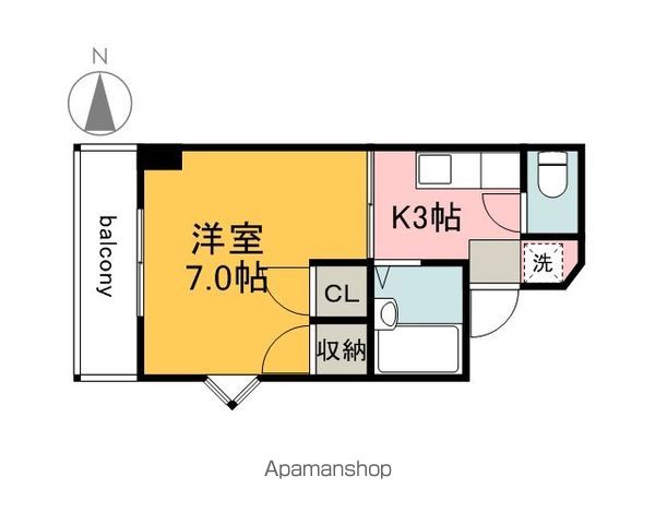 第8寺前ビルの間取り写真