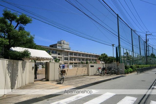 Asahigaoka 36の周辺写真