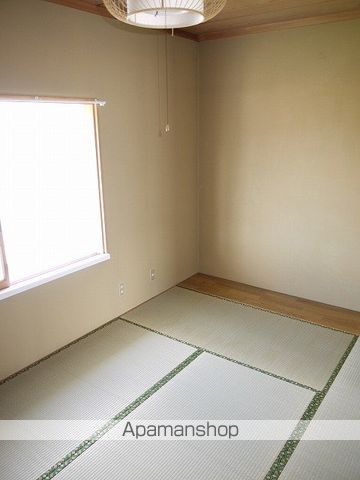 コーポラスKUZUIの内装写真