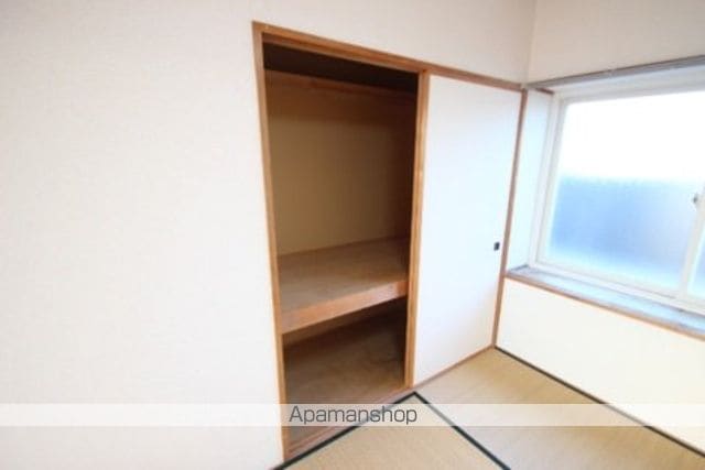 カレッジハウス若葉No1の内装写真