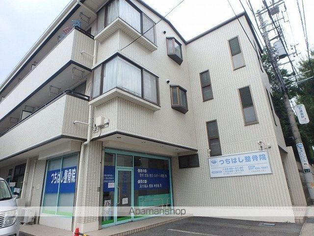 メイプル鷺沼の周辺写真